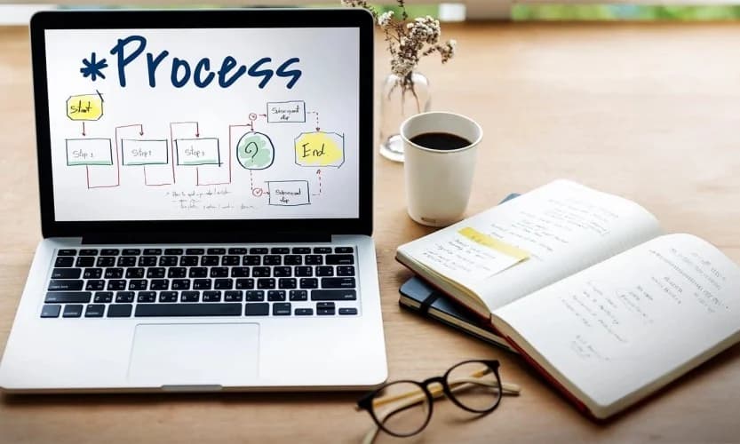 Supercharge Your Workflows with 5 Must-Have monday.com Integrations