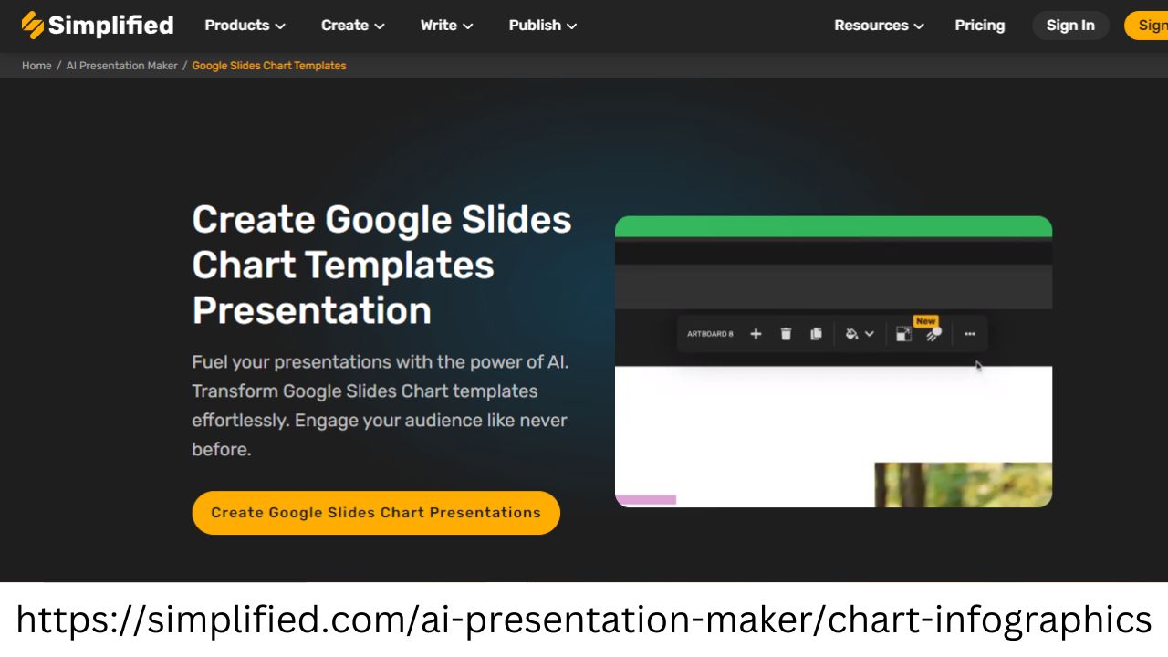 Design Your Presentation with Free Online Google Slides Chart Templates - Simplified