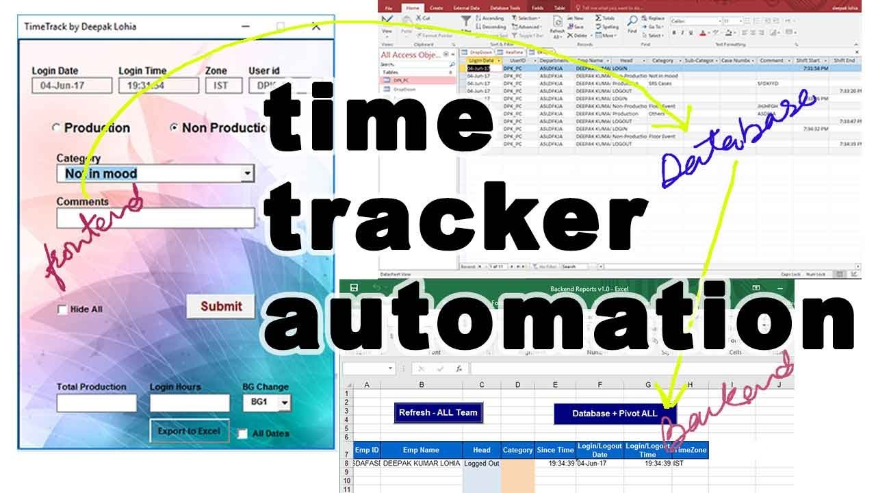 Time Tracker Automation $2000 Singapore
