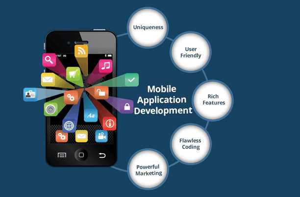 Mobile Application Development $2000 Singapore