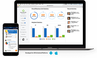 Employee Attendance Management Mobile App