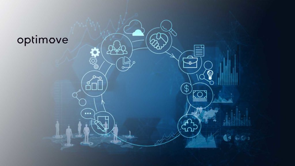 Optimove Recognized as a Challenger in the Gartner Magic Quadrant