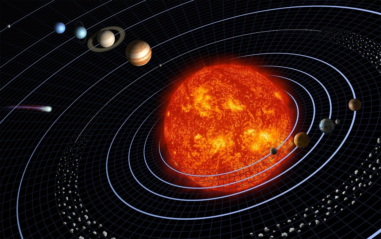 Illuminate Your Path: Applied Vedic Science - Basic Jyotish