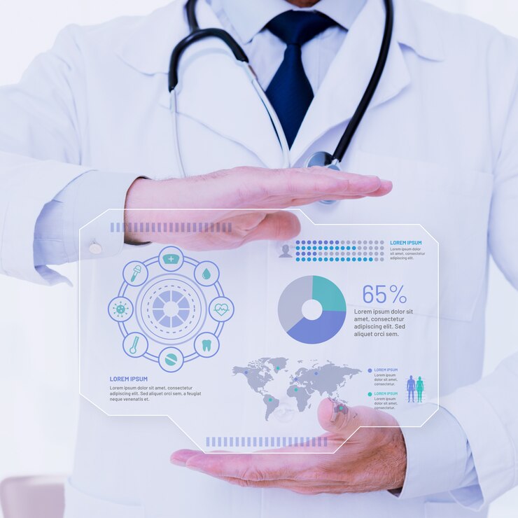 Healthcare RCM Outsourcing Market Competitve Landscape 2024-2033 – Major Players and Strategies