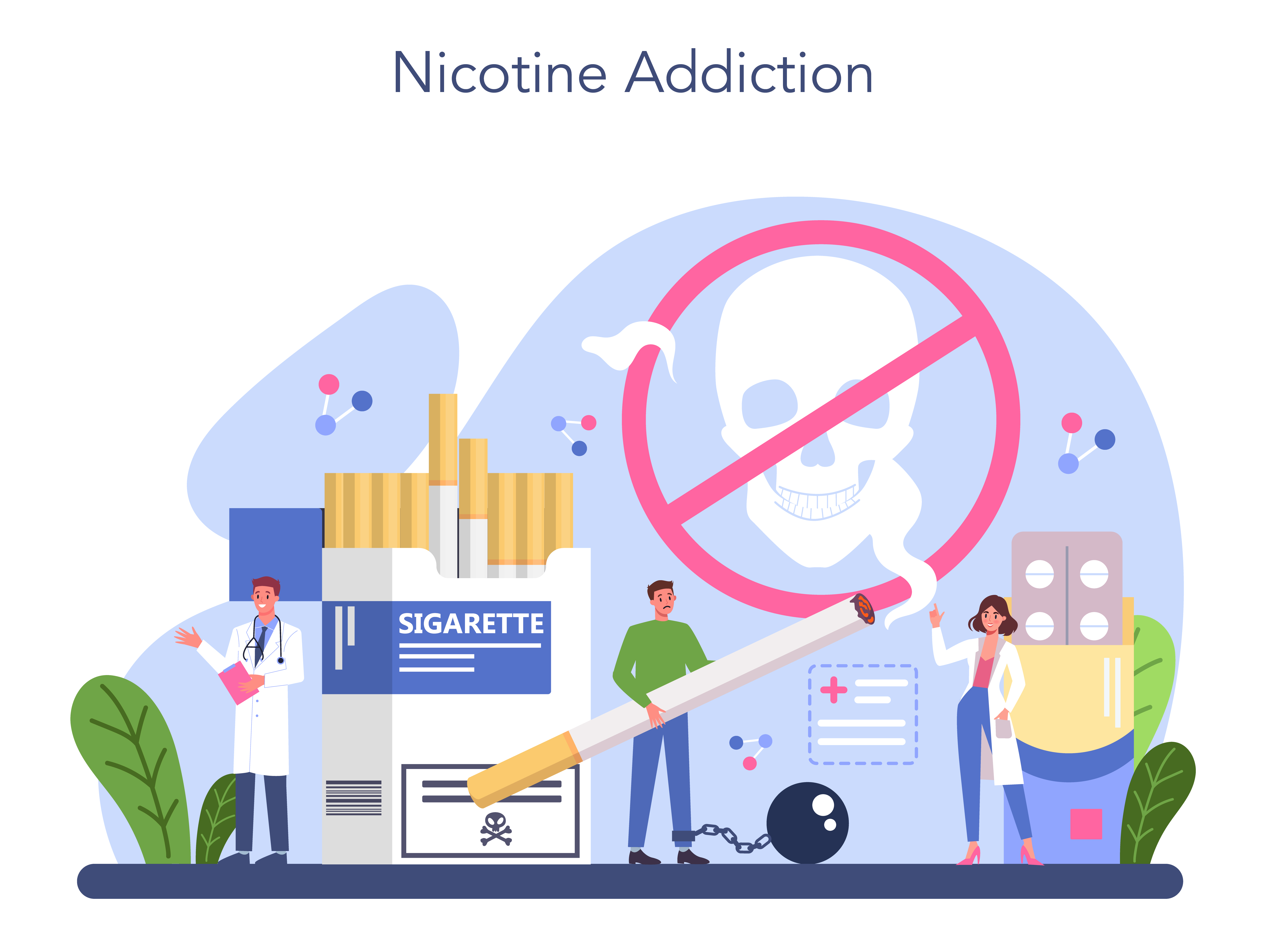 Nicotine Addiction Treatment Market Growth Trajectory Through 2024-2033