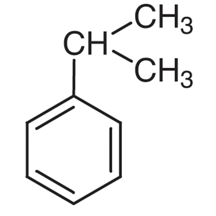 Cumene Market Competitve Landscape 2024-2033 – Major Players and Strategies