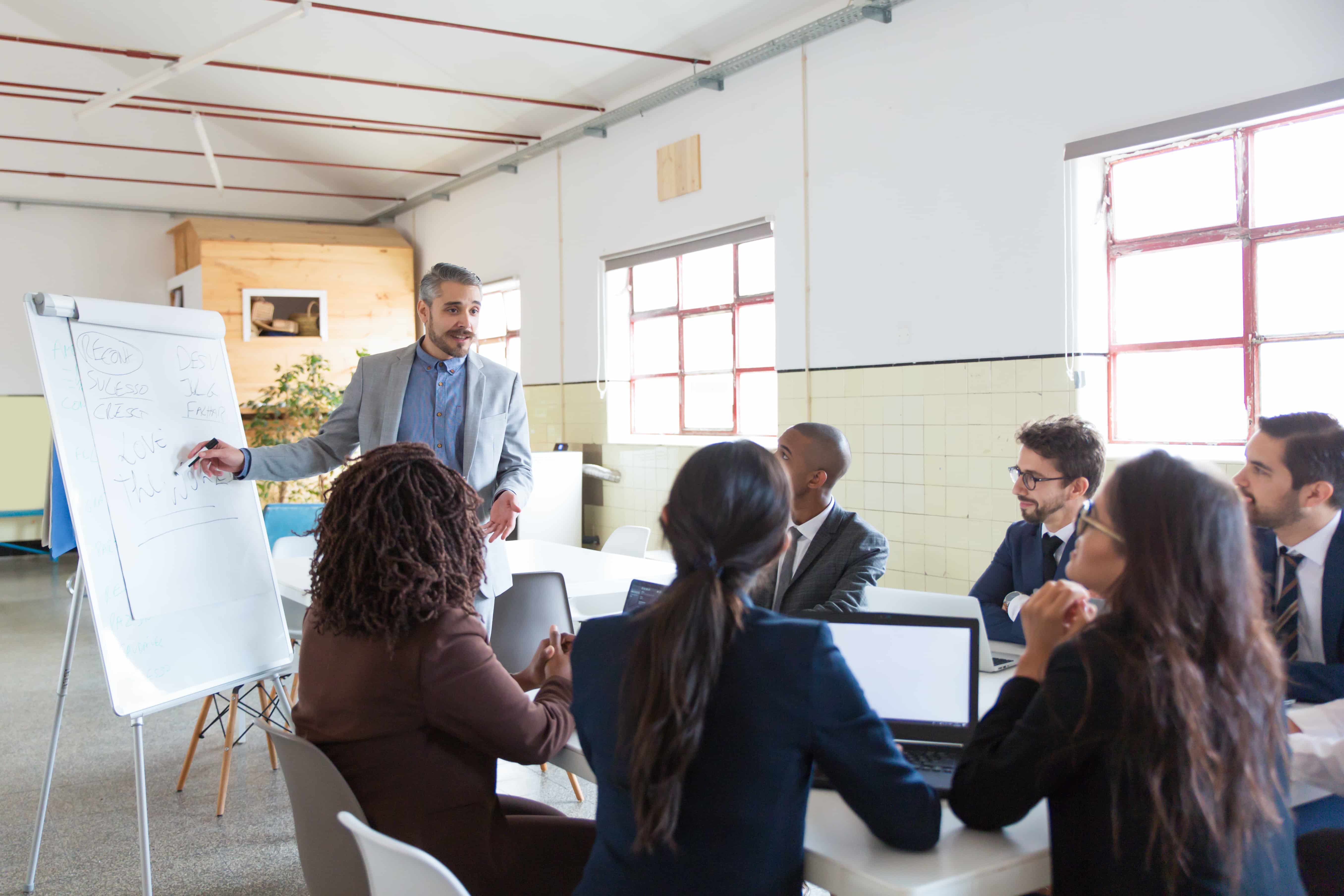 Corporate Training Market Overview 2024-2033 – Competitive Landscape and Strategies