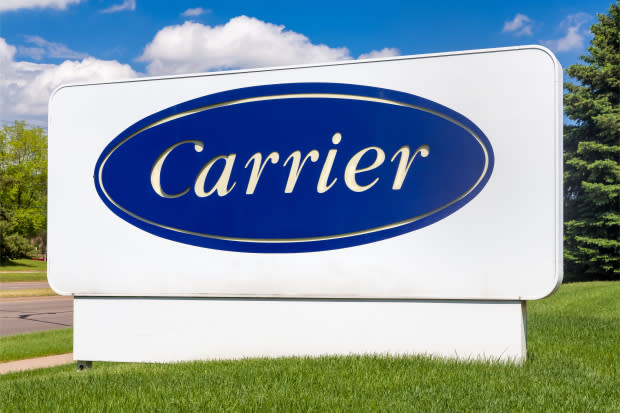 Carrier Share Price