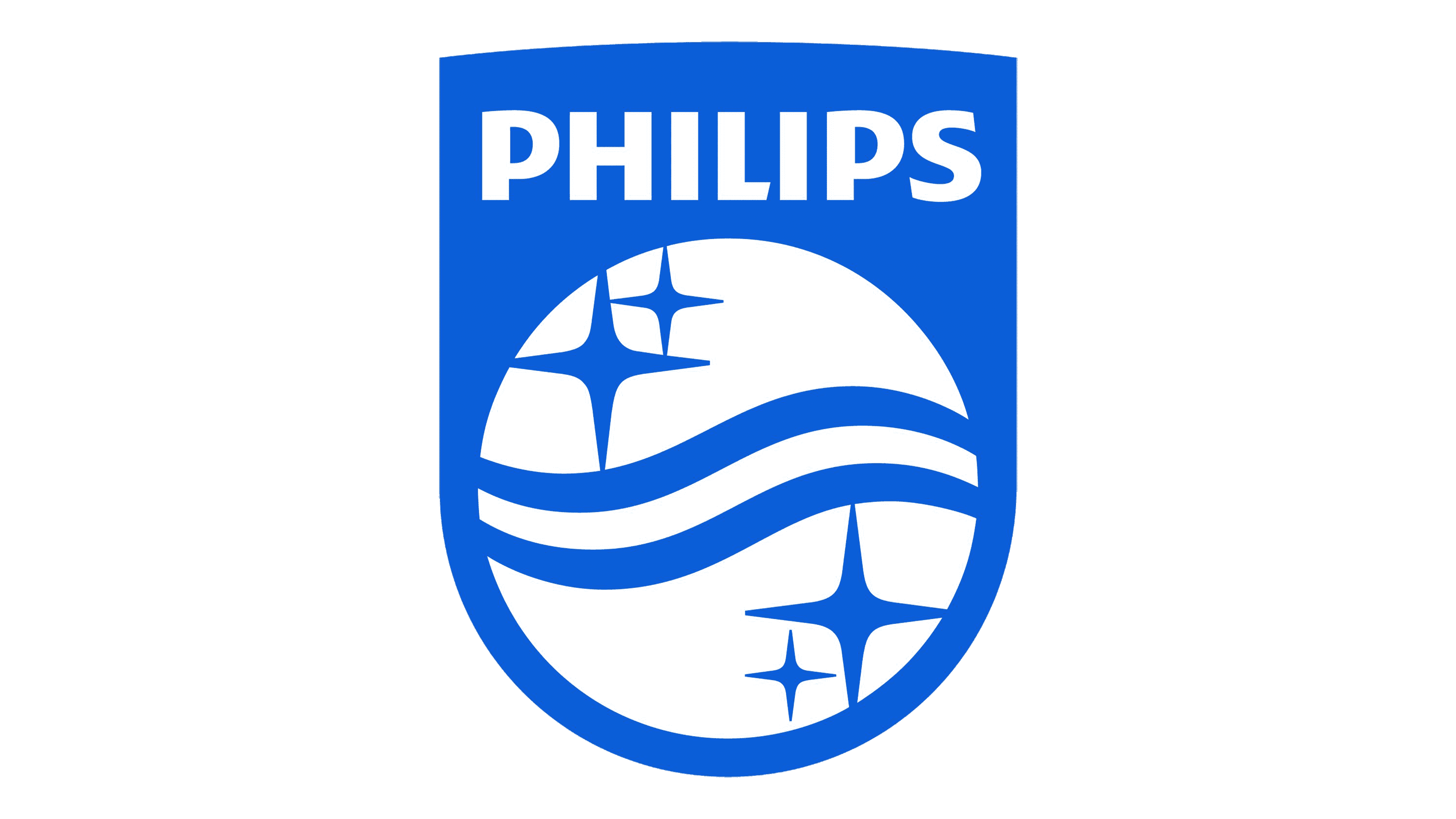 Philips India Share Price
