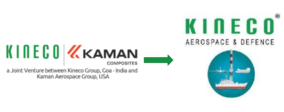 Kineco Share Price News: Latest Developments Affecting Share Price