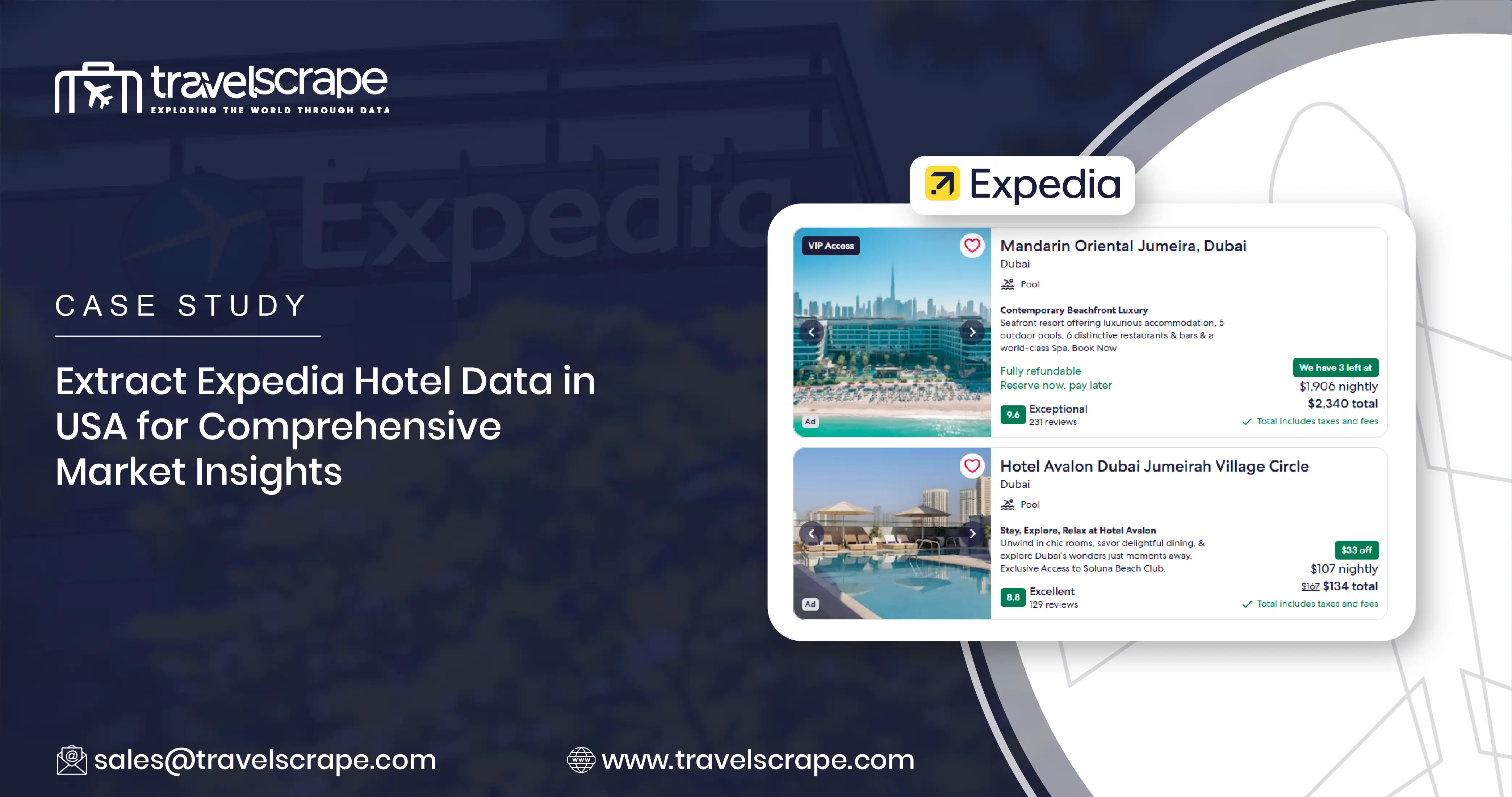 Extract Expedia Hotel Data in USA for Market Insights