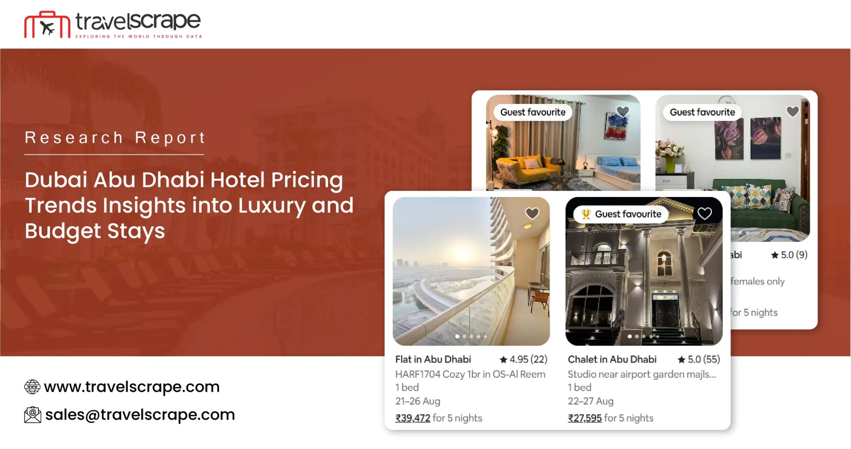 Dubai Abu Dhabi Hotel Pricing Trends