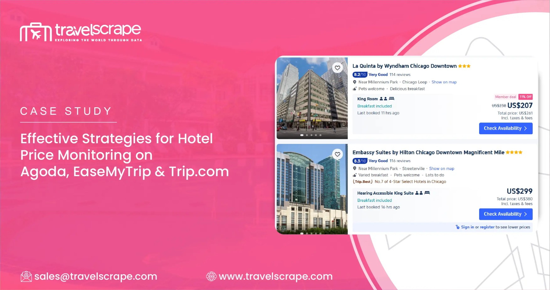 Hotel Price Monitoring on Agoda, EaseMyTrip & Trip.com