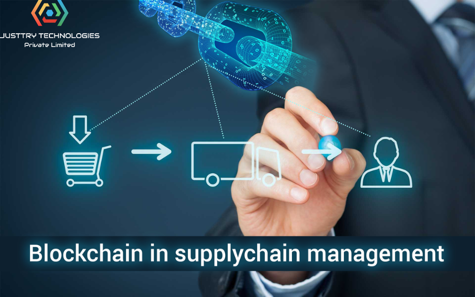 Blockchain in Supply Chain: Welcome to the Transparent Future