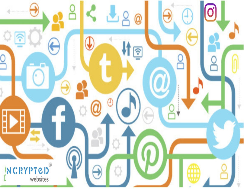 Why Social Network business over any other businessess