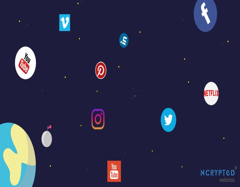 Understanding various examples of social network platforms like Snapchat clone and Instagram clone