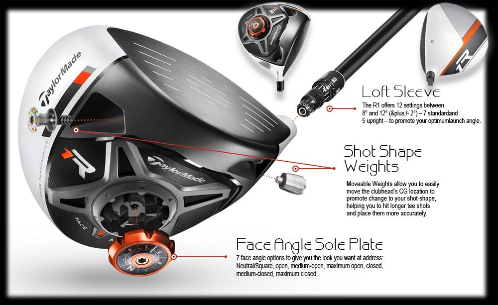 Golf Club Rental Near Me