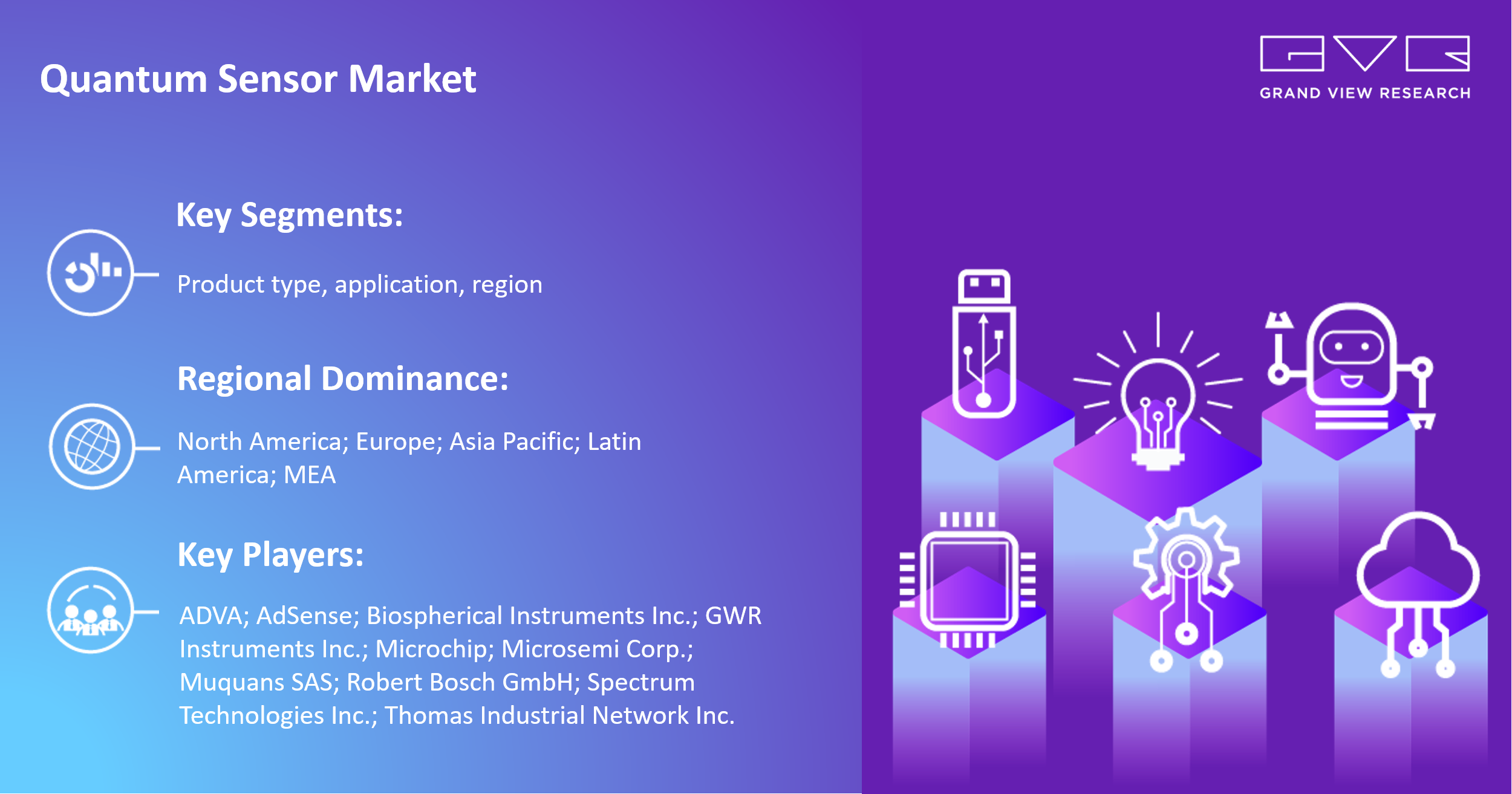 Quantum Sensor Market Projected To Exhibit Robust CAGR of 7.8% For The Forecast Period From 2023 To 2030: Grand View Research Inc. 