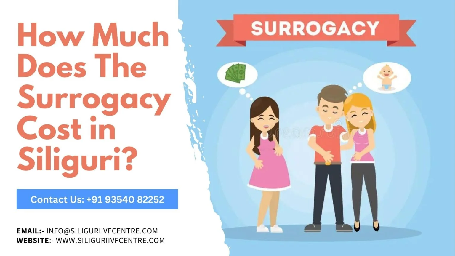 The Process of Surrogacy in Siliguri: A Comprehensive Guide