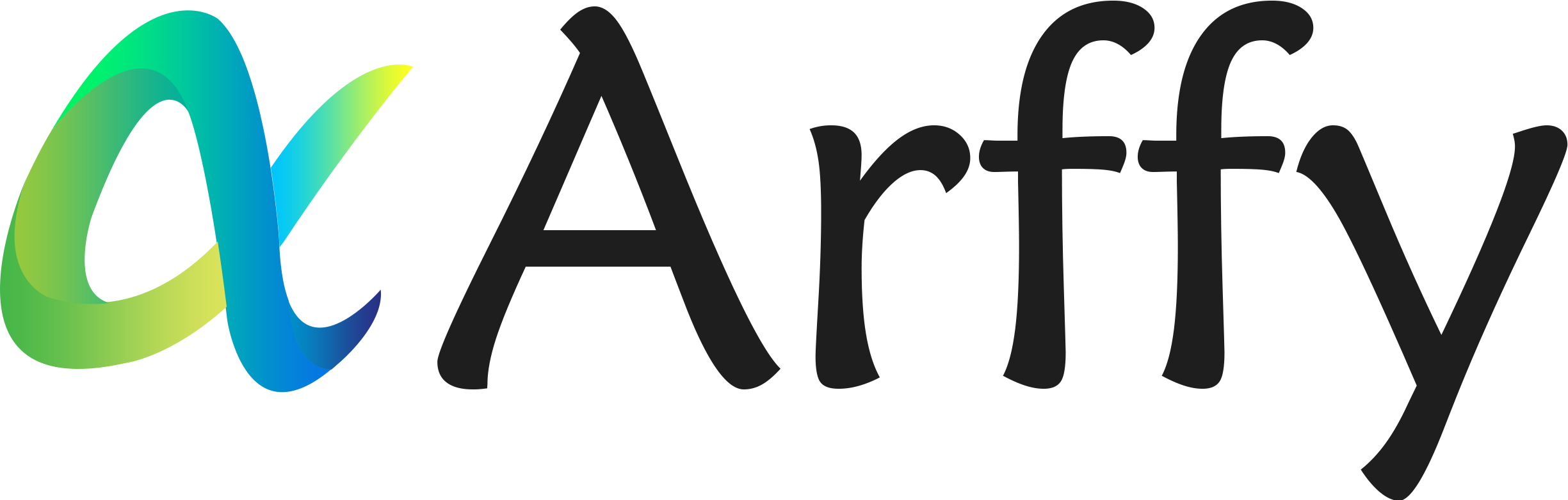 How Can a Software Company in Bangalore Benefit Your Business?