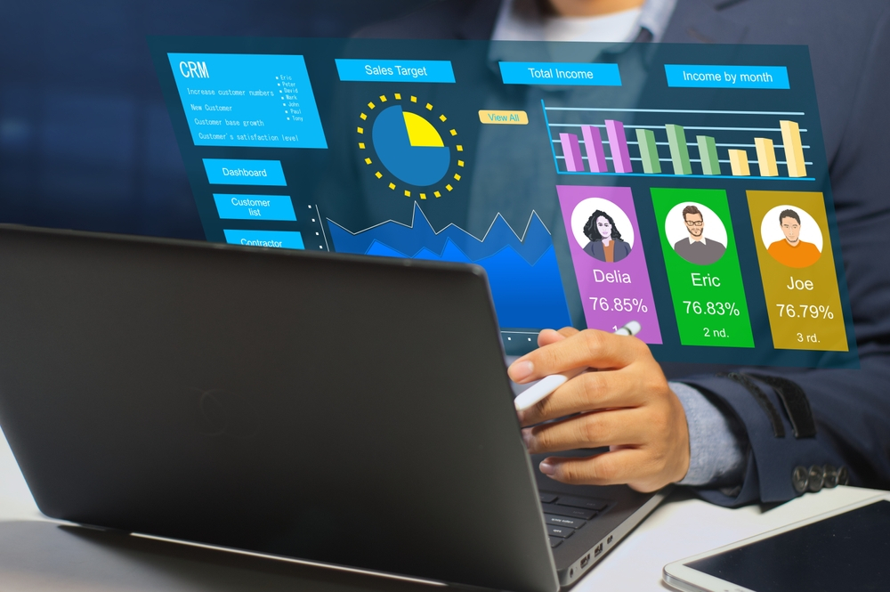 Stay Agile, Stay Ahead: How Manufacturing CRM Software Keeps You Competitive