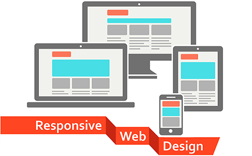 Vital Ways a Responsive Web Design Can Impact Customers Behaviour