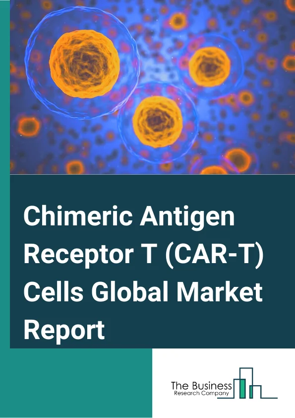 Chimeric Antigen Receptor T (CAR-T) Cells Market Growth Trajectory Through 2024-2033
