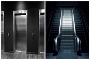 Elevator and Escalator Market Overview 2024-2033 – Competitive Landscape and Strategies