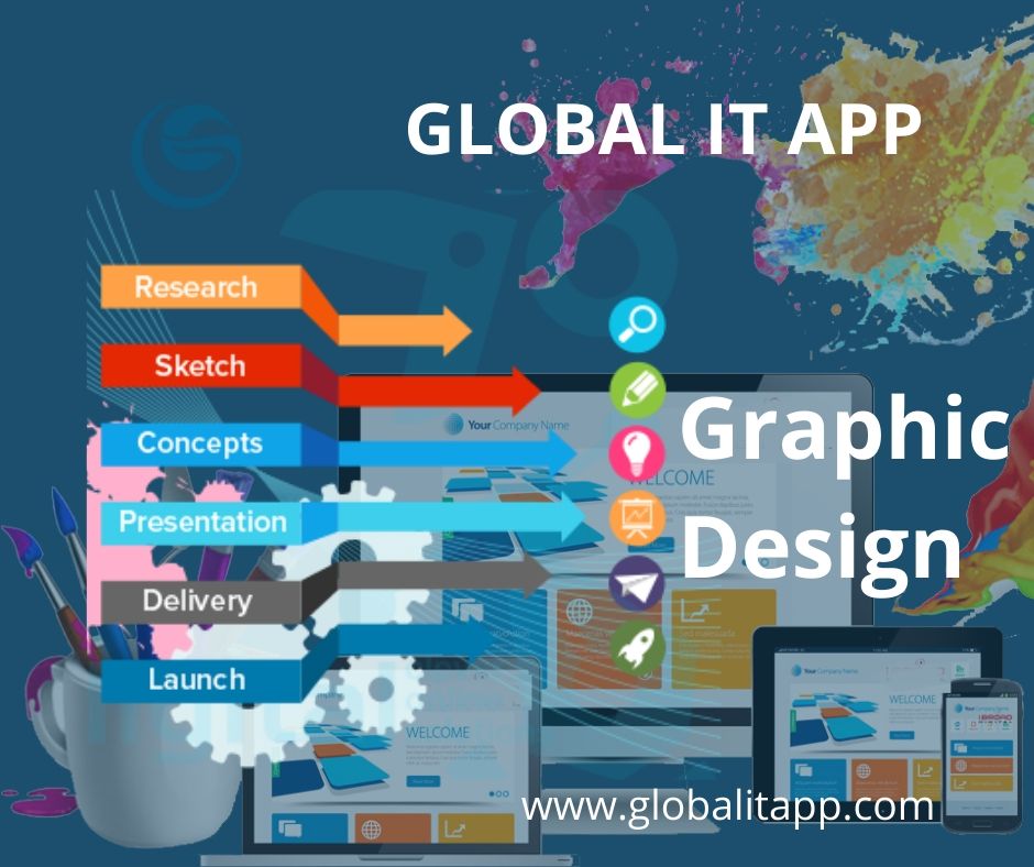 Graphic Design & SEO Services Company | Web Development Company