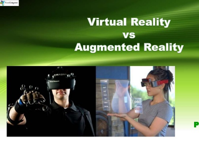 What are the Business opportunities with Augmented Reality?