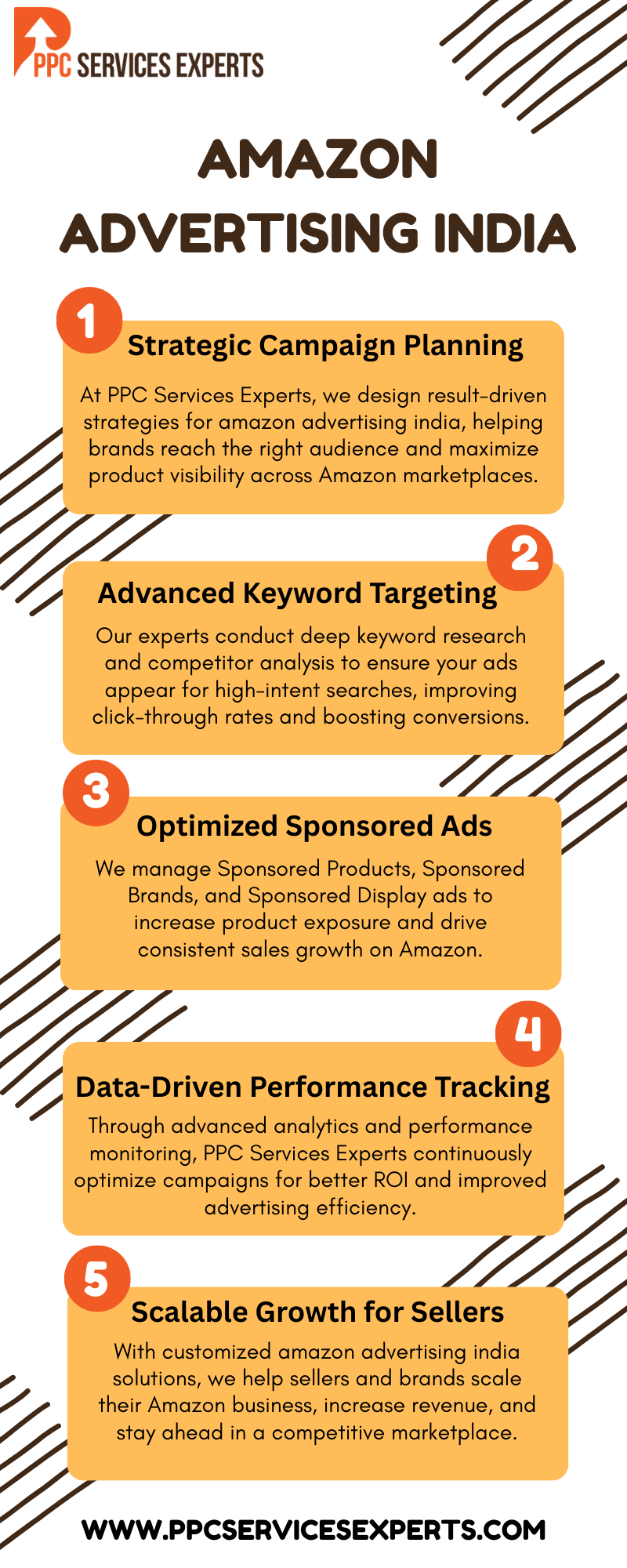 Grow Your Amazon Business with PPC Services Experts