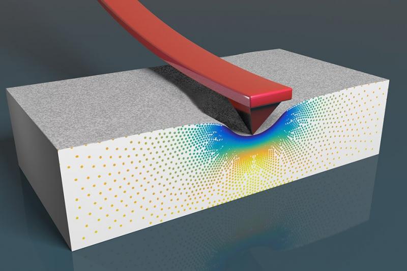 Advancing Electronics: The Dynamics Of Dielectric Filter Market Innovations