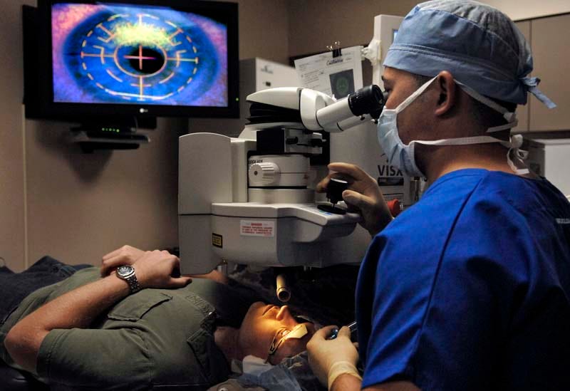 Visionary Insights: Navigating The Landscape Of Ophthalmology Diagnostics And Surgical Devices