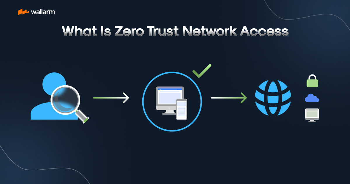 Secure Remote Access with Zero Trust Network Access (ZTNA)