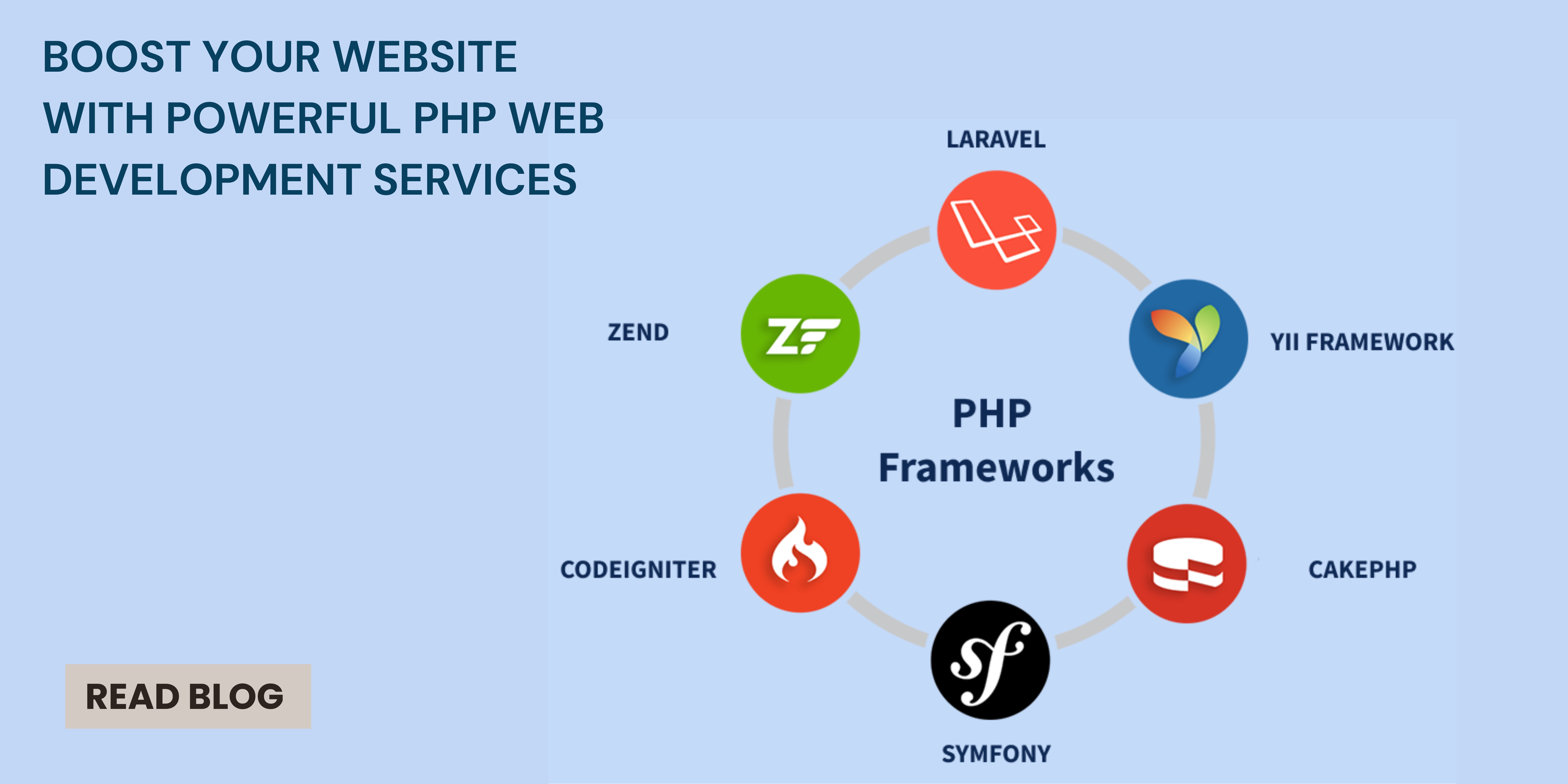 Boost Your Website with Powerful PHP Web Development Services