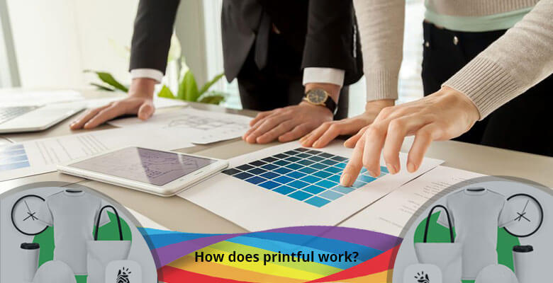 How does Printful work?
