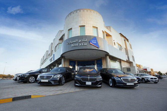 Understanding the Car Rental Process in Riyadh