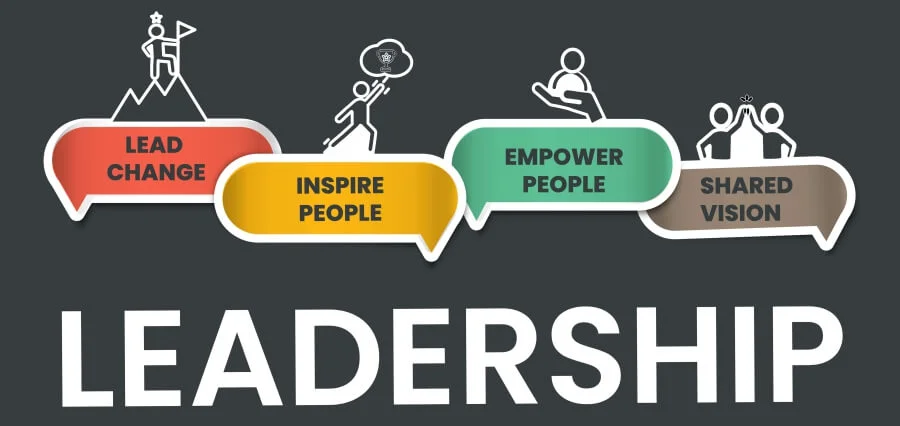 Understanding the Diverse Leadership Approaches in the Dynamic Business Arena