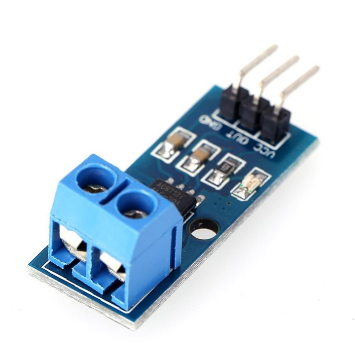 Current Sensor Market Analysis, Trends, Growth, Research And Forecast 2033