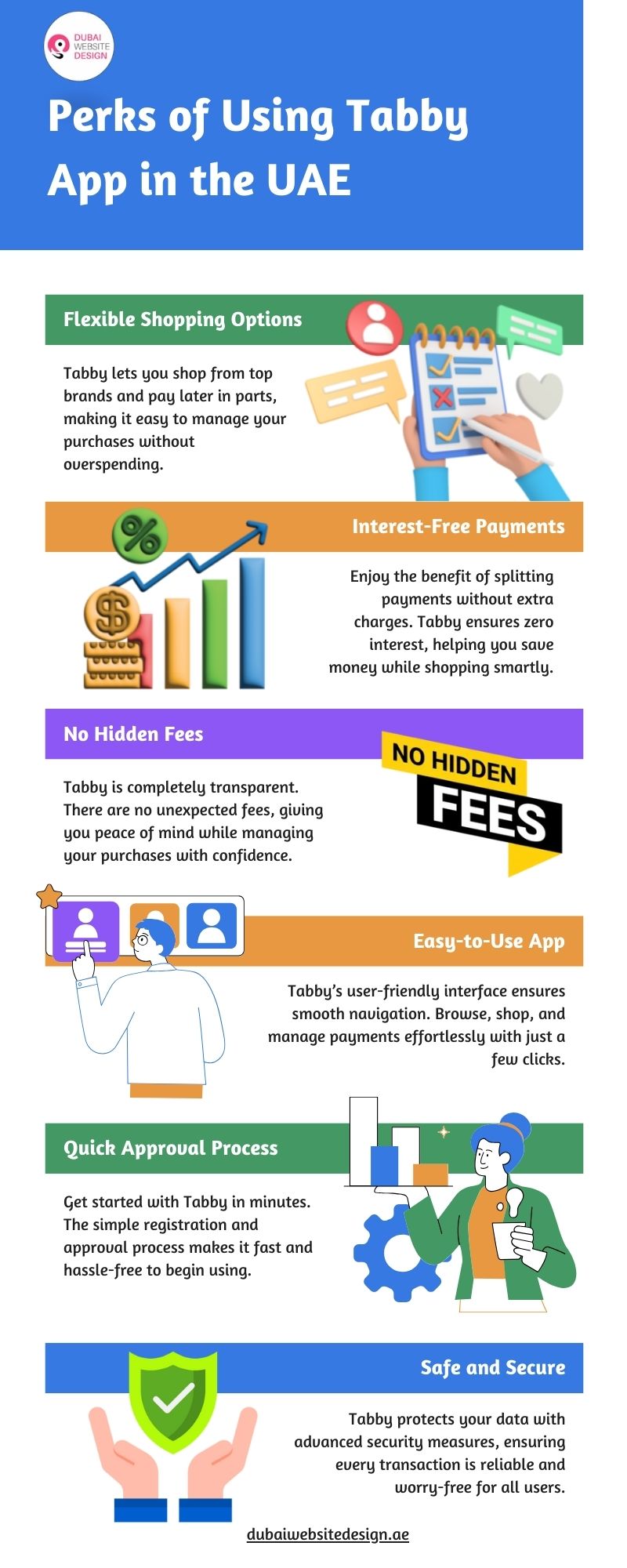 What is Tabby App in UAE? A Guide to Buy Now, Pay Later