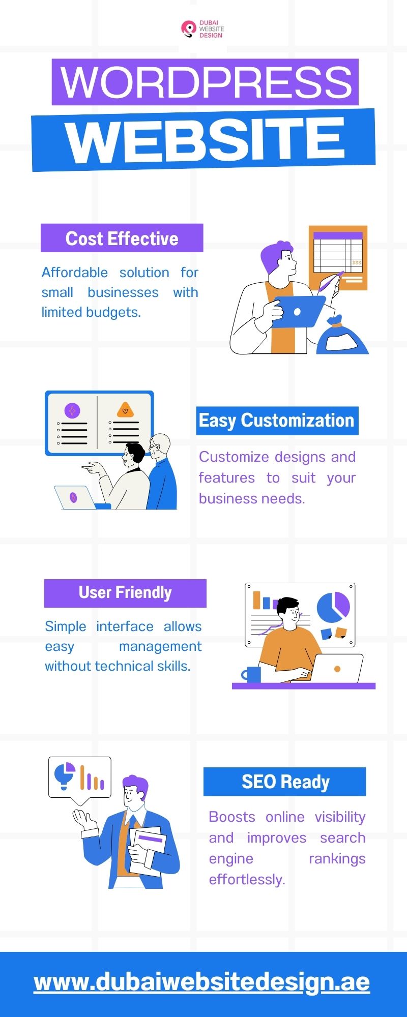 WordPress Development for Small Businesses in Dubai