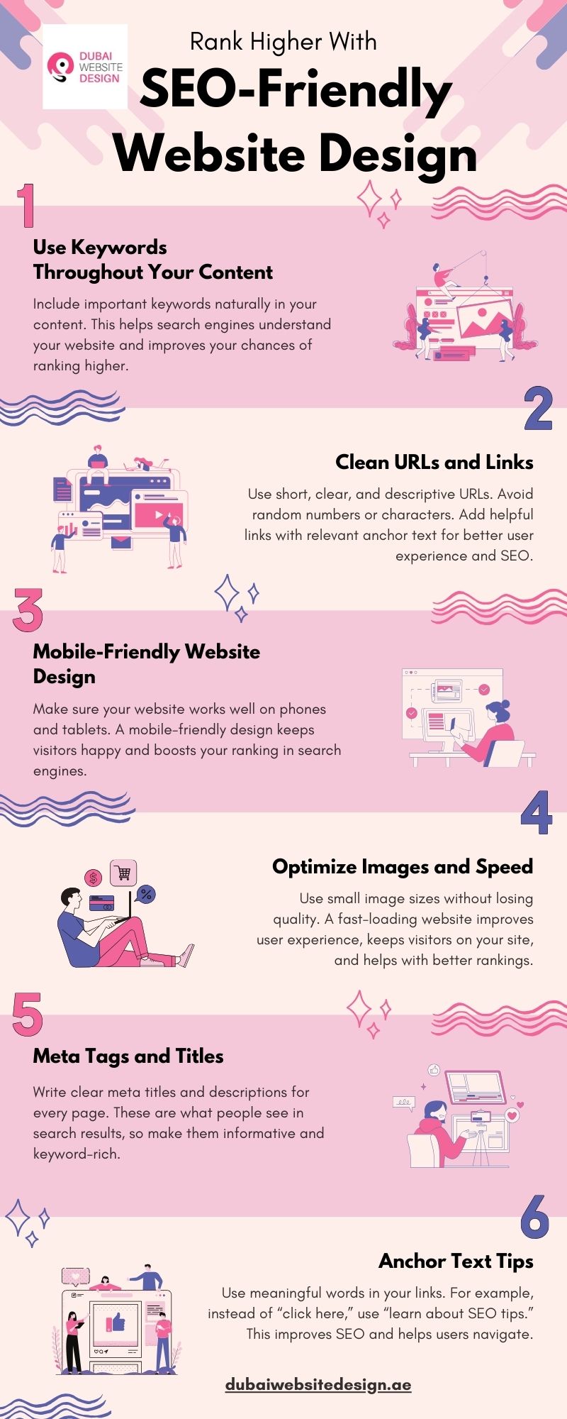 Rank Higher with SEO-Friendly Website Design in Dubai