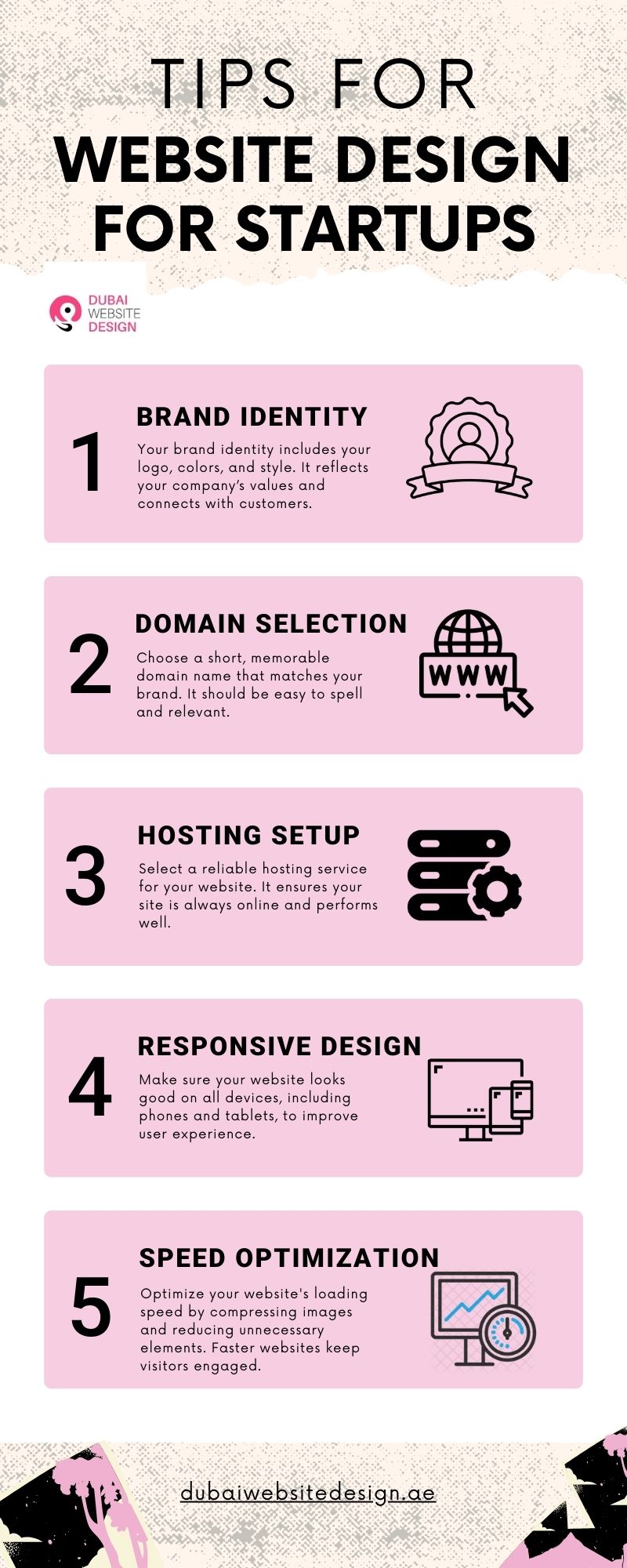 The Ultimate Guide to Website Design for Startups