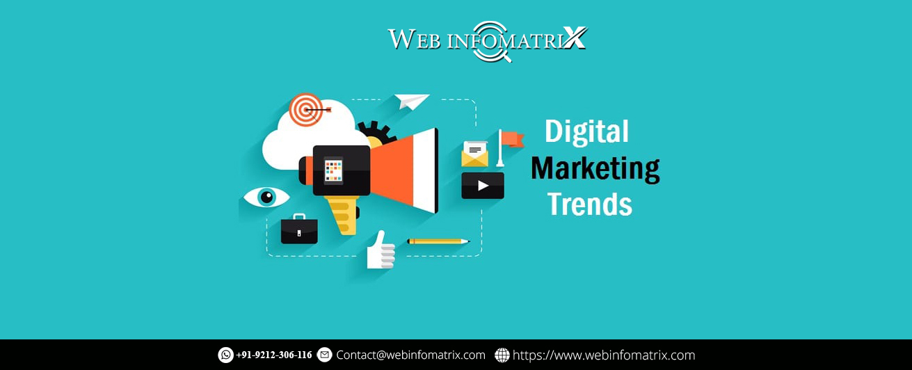 Turn Website Visitors into Customers|E-commerce Design Solutions in Detroit