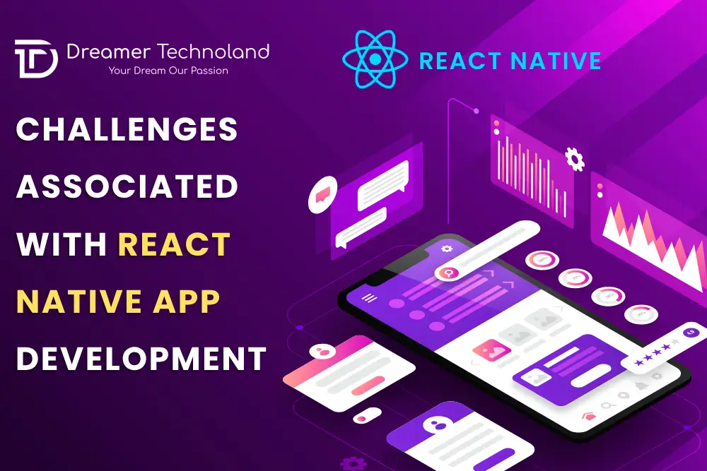 Why Startups and Enterprises Are Turning to React Native Development Services