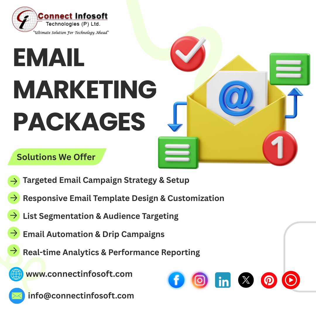 Email Marketing Packages in India: Affordable Solutions to Boost Your ROI