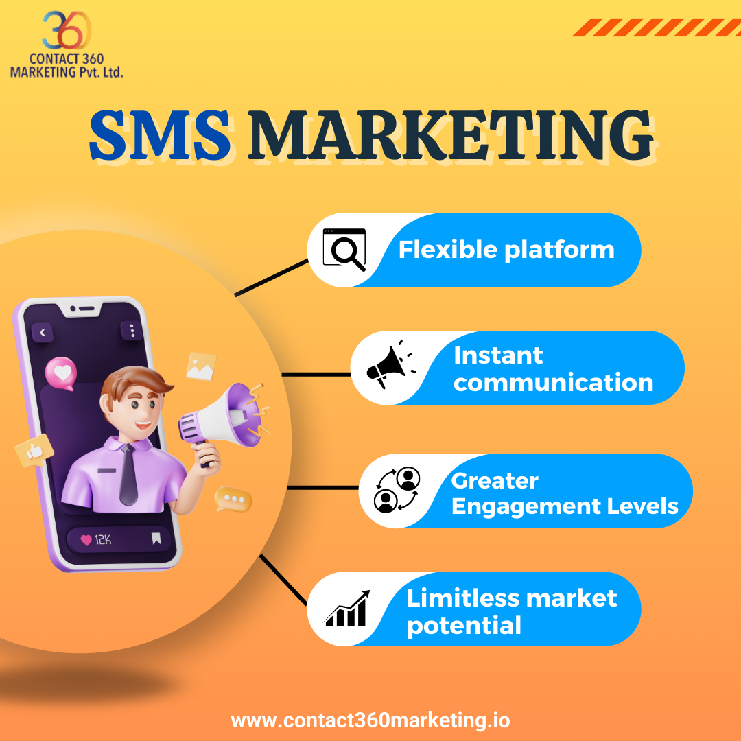 The SMS Marketing