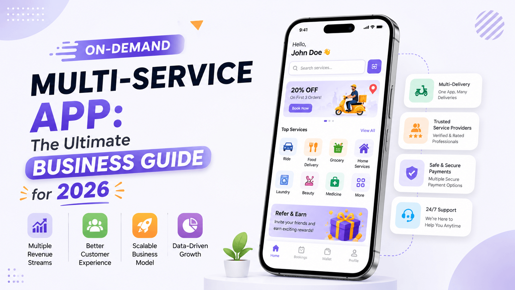 On-Demand Multi-Service App: The Ultimate Business Guide for 2026 