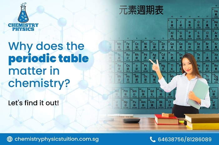Why Is It Important To Learn The Periodic Table For Chemistry?
