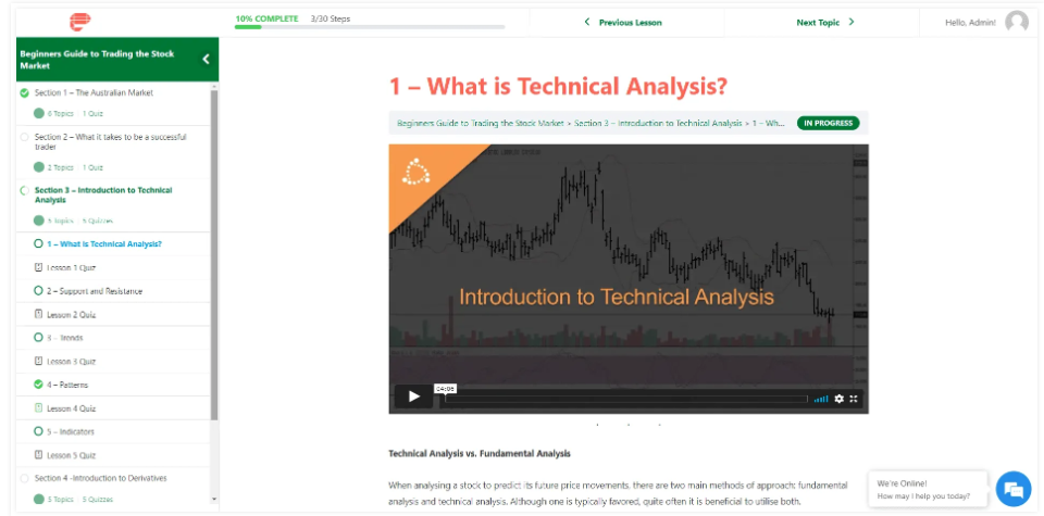 Stock Market Investing for Beginners Made Simple